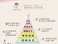 -壹点灵·心理咨询中心(中山公园店)