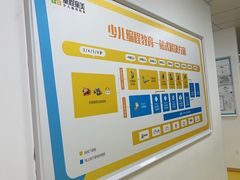 -童程童美少儿编程乐高机器人(环球港校区)