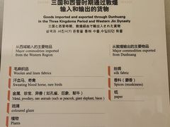 -敦煌市博物馆