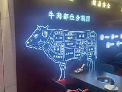-牛将军•涮肉•烤肉(北京王府井·故宫店)