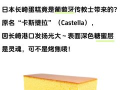 -王森咖啡西点烘焙培训(上海名厨中心店)