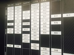 -张之洞与武汉博物馆
