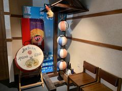 -烧鸟横丁(联发文创口岸店)