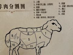 -南门涮肉(后海店)