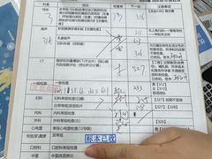 -美年大健康体检(滨江分院)