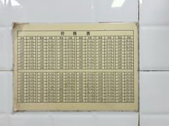 -郭记小街麻辣烫(虎坊路店)