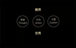 -崇尚GAVIN STYLE