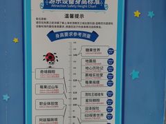 -蓝精灵乐园·世茂精灵之城主题乐园
