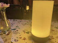 -Moka Bros 摩卡站(嘉华店)