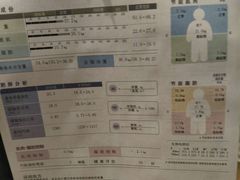 -威尔仕健身会所(北京宜家店)