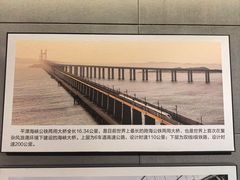 -中国铁道博物馆(正阳门馆)