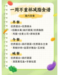 -Lily纤美·科技减脂中心