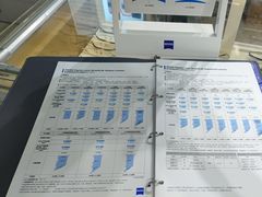 -沪睛眼镜蔡司官方授权店(金桥佳林路店)