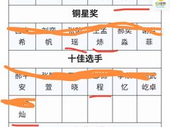 -天才声少儿口才培训中心(世纪金源店)