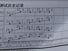 -TRACTION 运动中心(金融街店)