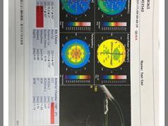 -武汉大学附属爱尔眼科医院(湖北总院)