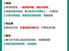 -新东方·考研·四六级·专转本(全民校区)