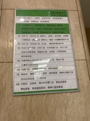 -首都医科大学附属北京儿童医院