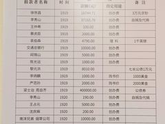 -北京鲁迅博物馆(北京新文化运动纪念馆鲁博馆区)