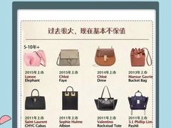 -上海恒天奢侈品(总店)