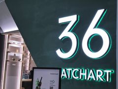 -36cake生日蛋糕(福田店)