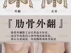 -万达广场(泰州海陵店)