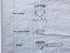 餐具摆设-Cooking Man(中懋天地店)