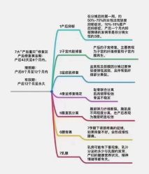-卡莫瑜伽·普拉提