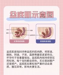 点击看大图 -天使妈妈产后康复中心(万宝店)