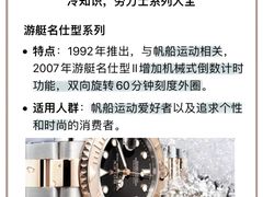 -海星奢选二手奢侈品手表包包鉴定回收寄卖(墨玉南路店)