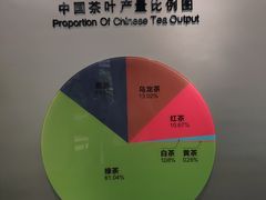 -中国茶叶博物馆(双峰馆区)