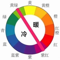 -西施无菌半永久纹绣眉眼影唇轻增发纹发际线