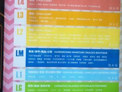 -7mall美食潮地标
