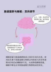 -安吉拉·纤纤玉指美甲美睫创意中心