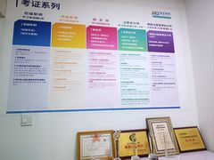 -恒企会计培训(成都天府广场校区)