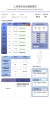 -瘦立方身材管理中心