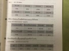-凯特语言中心·STBJ日语等级考点(慈云寺总校)