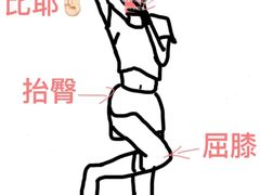 -银吉姆健身游泳(惠山万达馆)