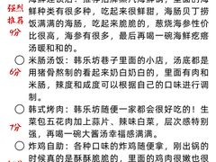 -幸福门