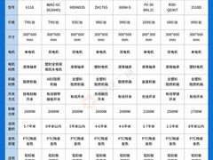 -闽龙广场
