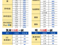 -南屏步行街