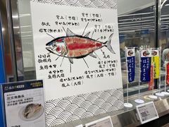 -盒马X会员店(上海森兰商都店)