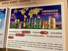 -青岛啤酒博物馆