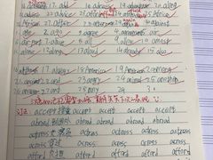 -新航道雅思托福·留学·考研培训(人民广场校区)