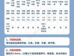-闽龙广场