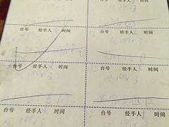 账单-阿一鲍鱼·20年匠心传承(天河北旗舰店)