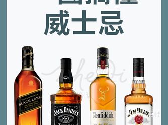 每天一个调酒知识什么是威士忌
