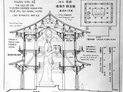 -独乐寺