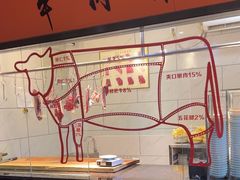 -潮牛禾记•潮汕鲜牛肉火锅(新亚洲店)
