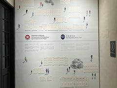 -大馆(前中区警署建築群)
